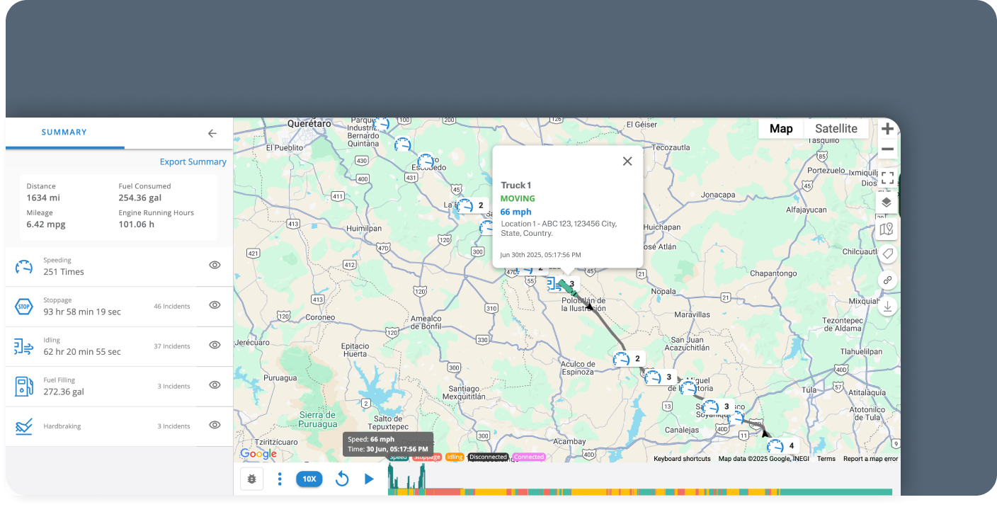 route intelligence