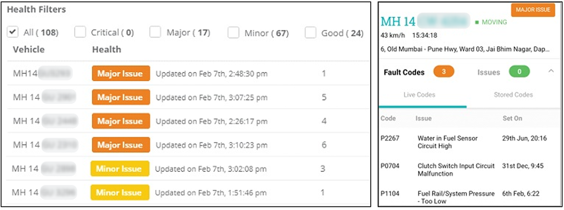 Enhancing Operational Efficiency - A Case Study 1 Intangles-dashboard
